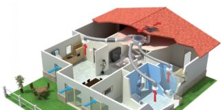 Этапы строительства дома: от выбора участка до отделочных работ