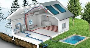 Преимущества тепловых насосов Thermia