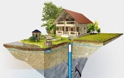 Технология бурения скважин на воду