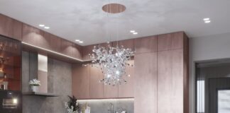 Как определиться с выбором дизайна квартиры