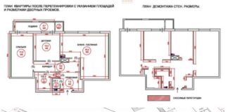 Как согласовать перепланировку квартиры
