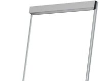 Флипчарты: критерии выбора