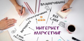 Услуги полного интернет-маркетинга: полный комплекс для успешного продвижения вашего бизнеса в интернете
