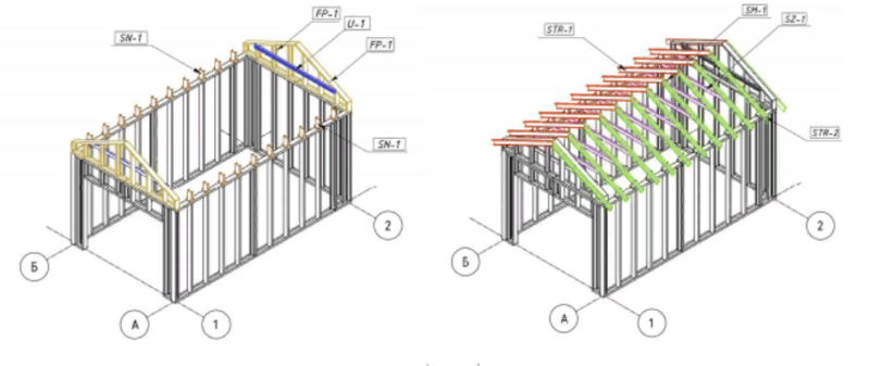 Быстровозводимый гараж из ЛСТК — инновационное решение в строительстве