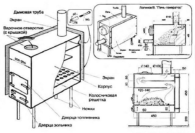 Буржуйки на дровах своими руками: чертеж и пошаговый процесс изготовления