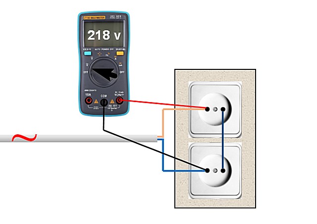 Как измерить силу тока мультиметром: используем инструкцию
