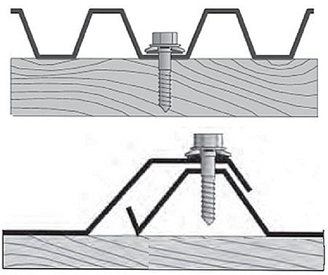 Как правильно крыть крышу профнастилом: пошаговая инструкция