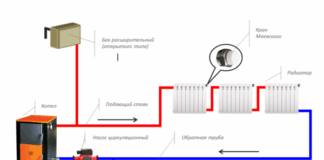 Как рассчитать расход теплоносителя